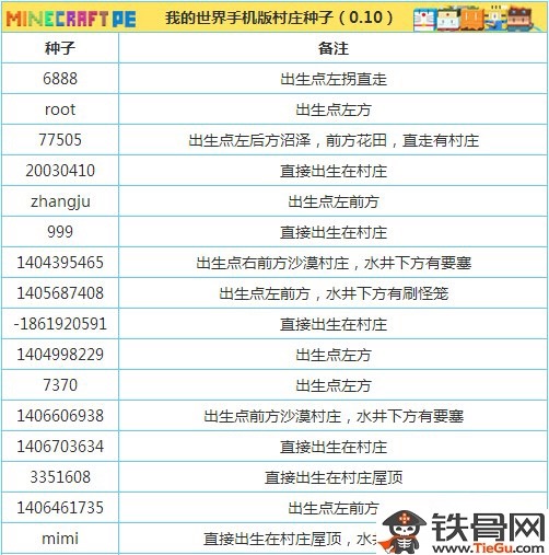 F49EF027-1AFD-4905-AE6E-2C2A1B7BE661.jpeg