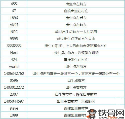 F49EF027-1AFD-4905-AE6E-2C2A1B7BE661.jpeg