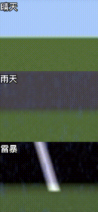 天气