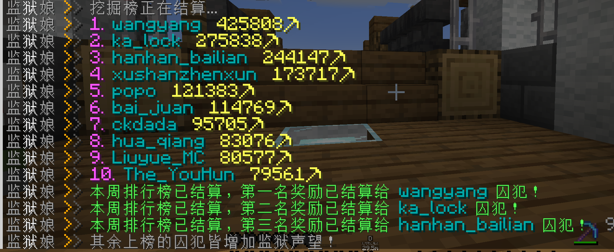 可制作周排行榜