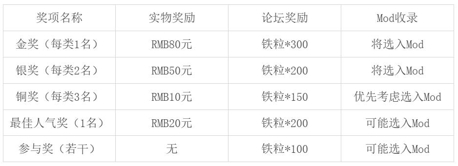 6f445facc4c35810db7a2b896c391ea1.png